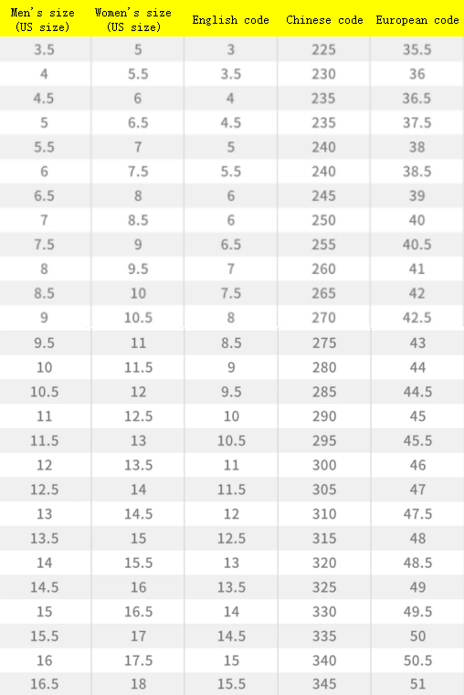 Air Jordan 1 Low Vintage Panda Unisex Sneakers FB9893-101